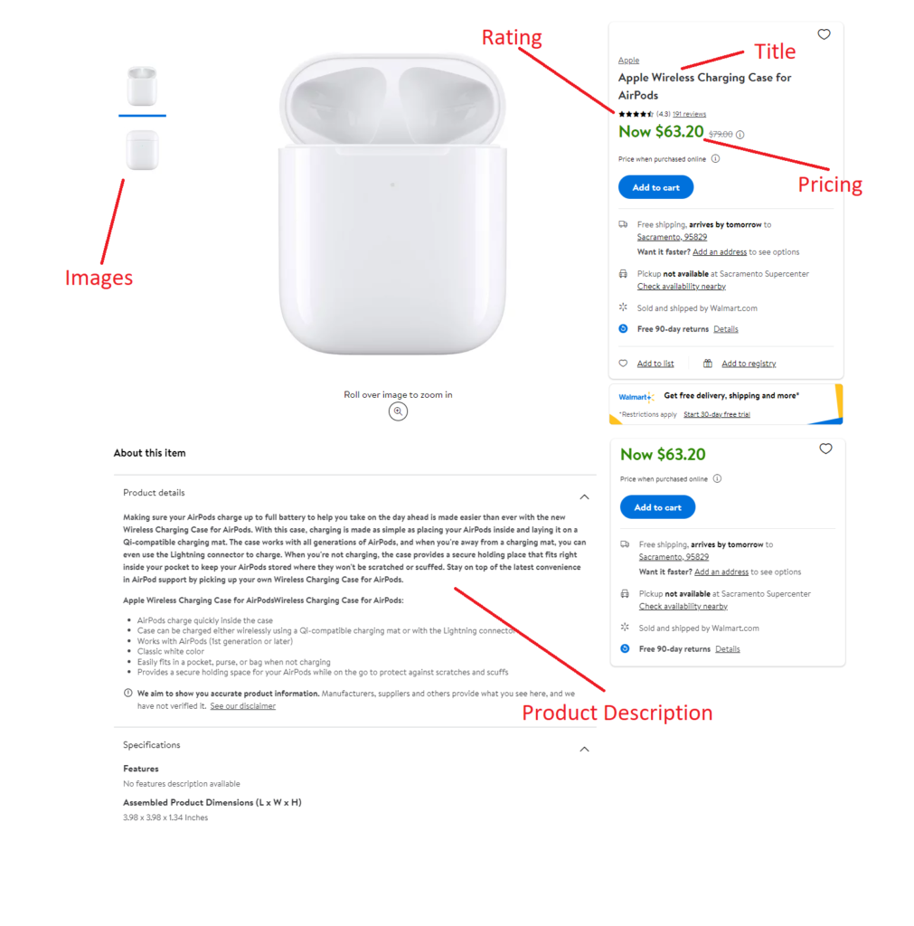 Components of Walmart Product Page