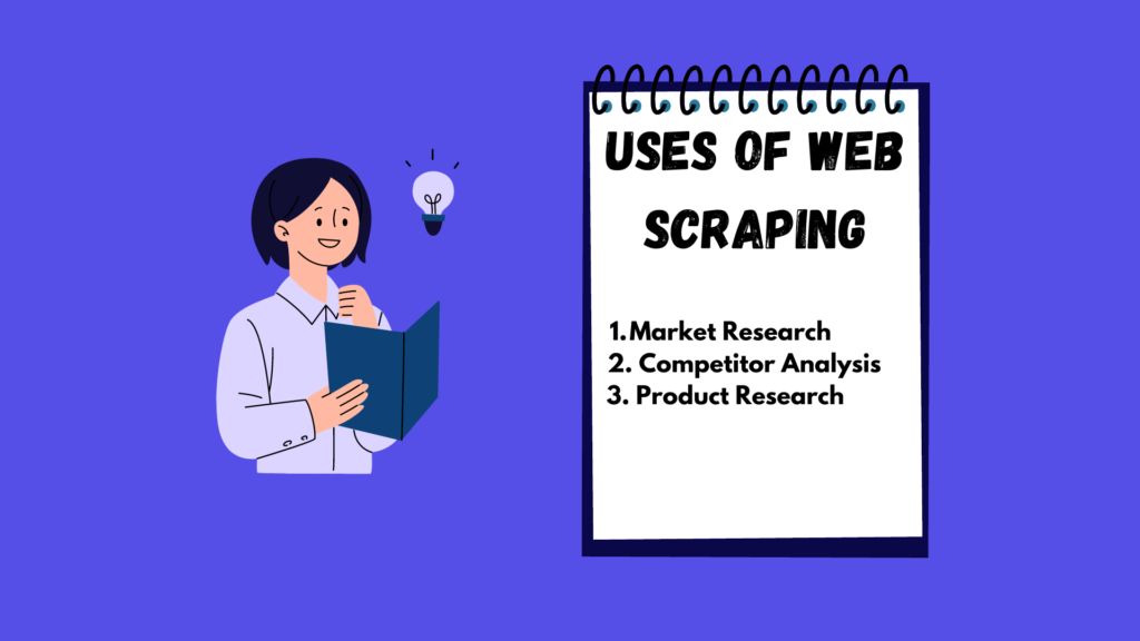 Uses of Web Scraping