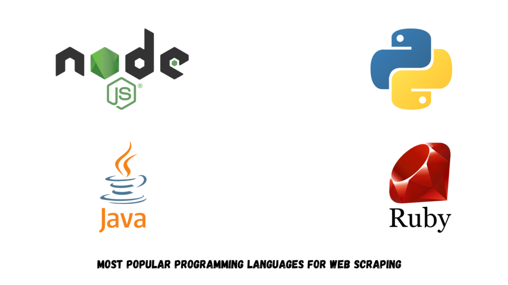Best Languages for Web Scraping